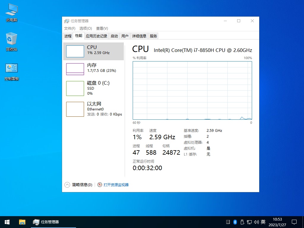 图片[3]-小修 Windows 10 LTSC_2021 19044.5011 极限精简版 四合一[1.48G]-Windows时空